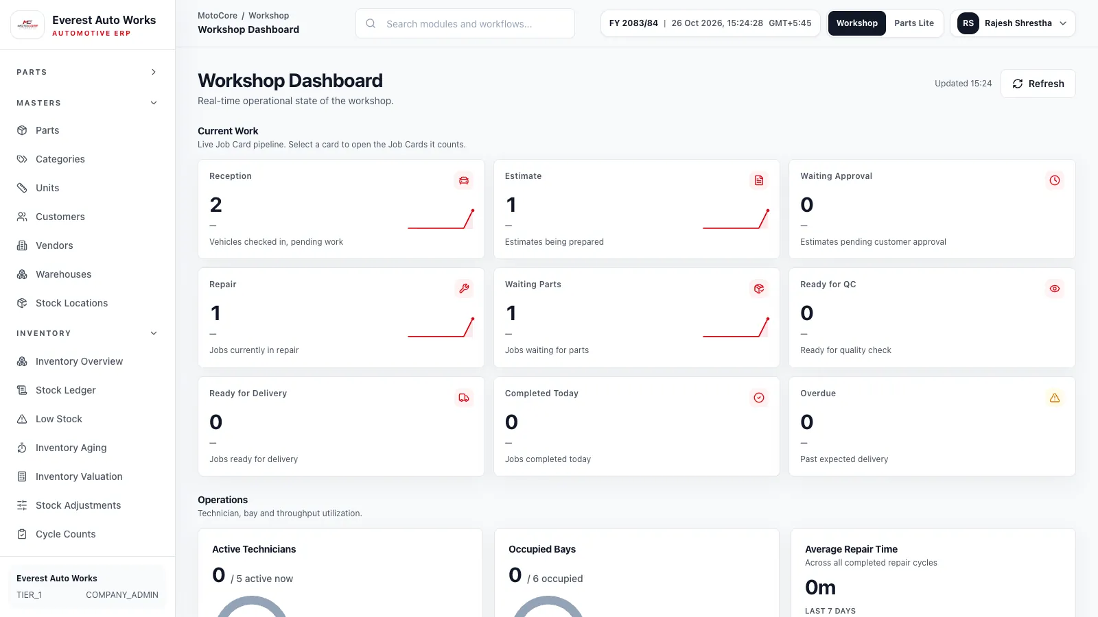MotoCore Workshop dashboard